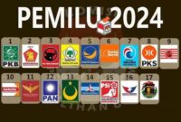 Daftar Parpol Peserta Pemilu 2024. (int)