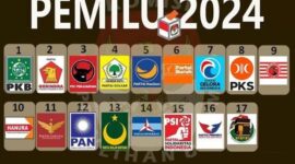Daftar Parpol Peserta Pemilu 2024. (int)