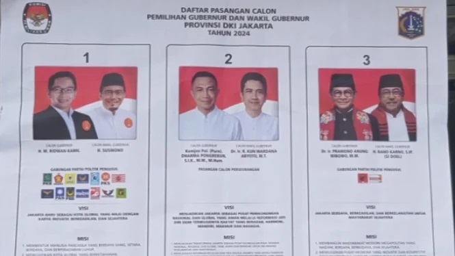 Pilgub DKI Jakarta 2024. (ist)
