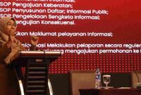 Pemkot Makassar Matangkan Transparansi Melalui Uji Konsekuensi Informasi Publik. (ist)