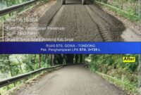 progres pengerjaan infrastruktur jalan yang masuk dalam paket 1 program Multiyears Project (MYP) yang mencakup penanganan 14 ruas salah satu jalan di wilayah batas Kabupaten Gowa –  Kabupaten Sinjai Sulawesi Selatan