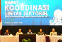 Rapat Koordinasi (Rakor) Lintas Sektoral terkait kesiapan Operasi Ketupat 2026, yang digelar pada Kamis, 5 Maret 2026 di Makassar. 