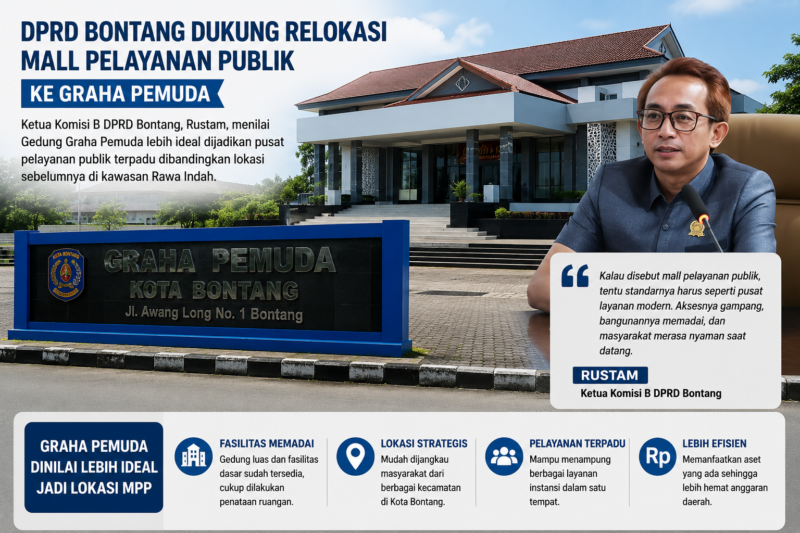 DPRD Bontang dorong Graha Pemuda jadi lokasi baru Mall Pelayanan Publik. (chatgpt)