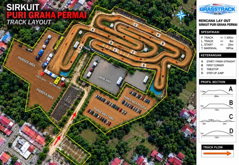 Sirkuit Puri Graha Permai Kejuaraan Nasional (Kejurnas) Grasstrack Swallow Region 5 Putaran 5 Sulawesi Selatan di Kabupaten Bone. Dengan panjang lintasan sekitar 1.300 meter. 